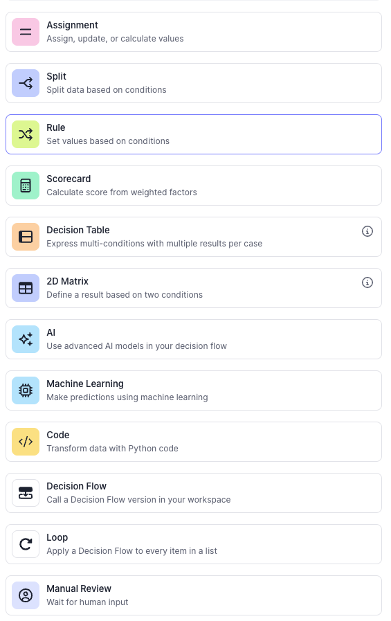 Taktile's flow components with inline documentation